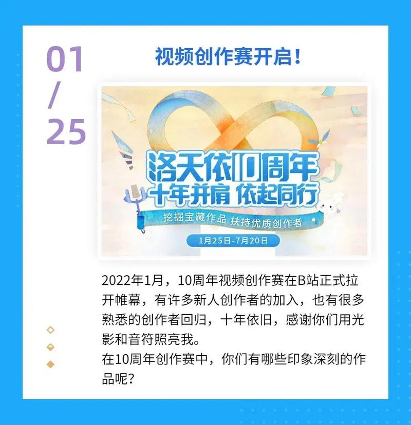 #洛天依 #年度报告 天依年度报告出来啦,来看看这一年来天依